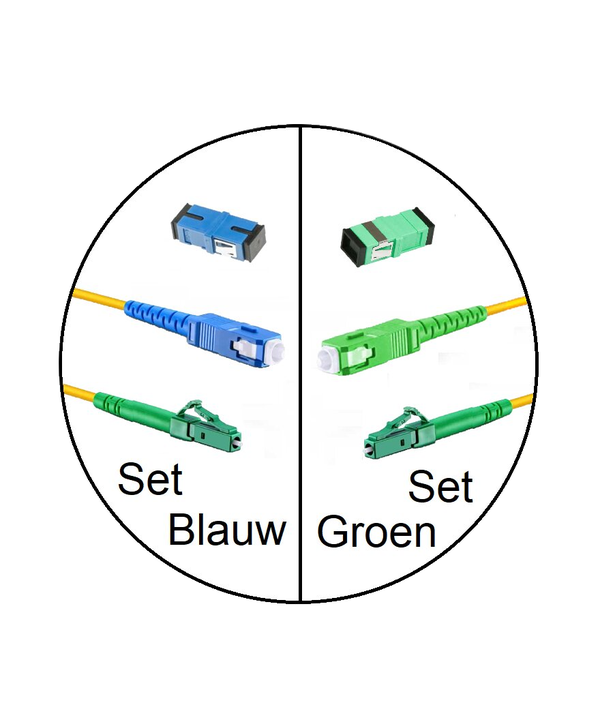Glasvezelkabel-set compleet, blauw en groen, LC/APC, 2 m