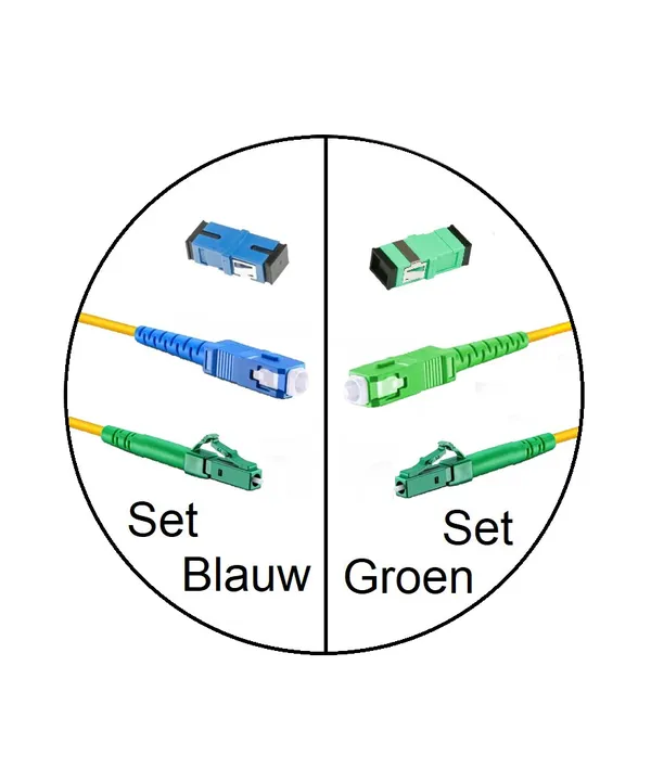 Glasvezelkabel-set compleet, blauw en groen, LC/APC, 2 m